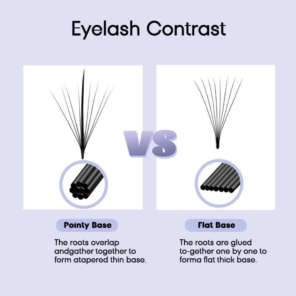 Ресницы для наращивания густые – обзор и цена Eyelash Extension Hybrid