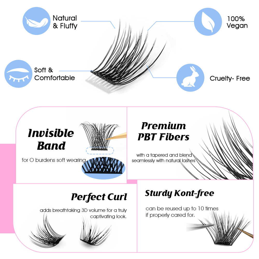 12-рядные ресницы YUANZHIJIE п – обзор и цена Eyelash Extension Hybrid