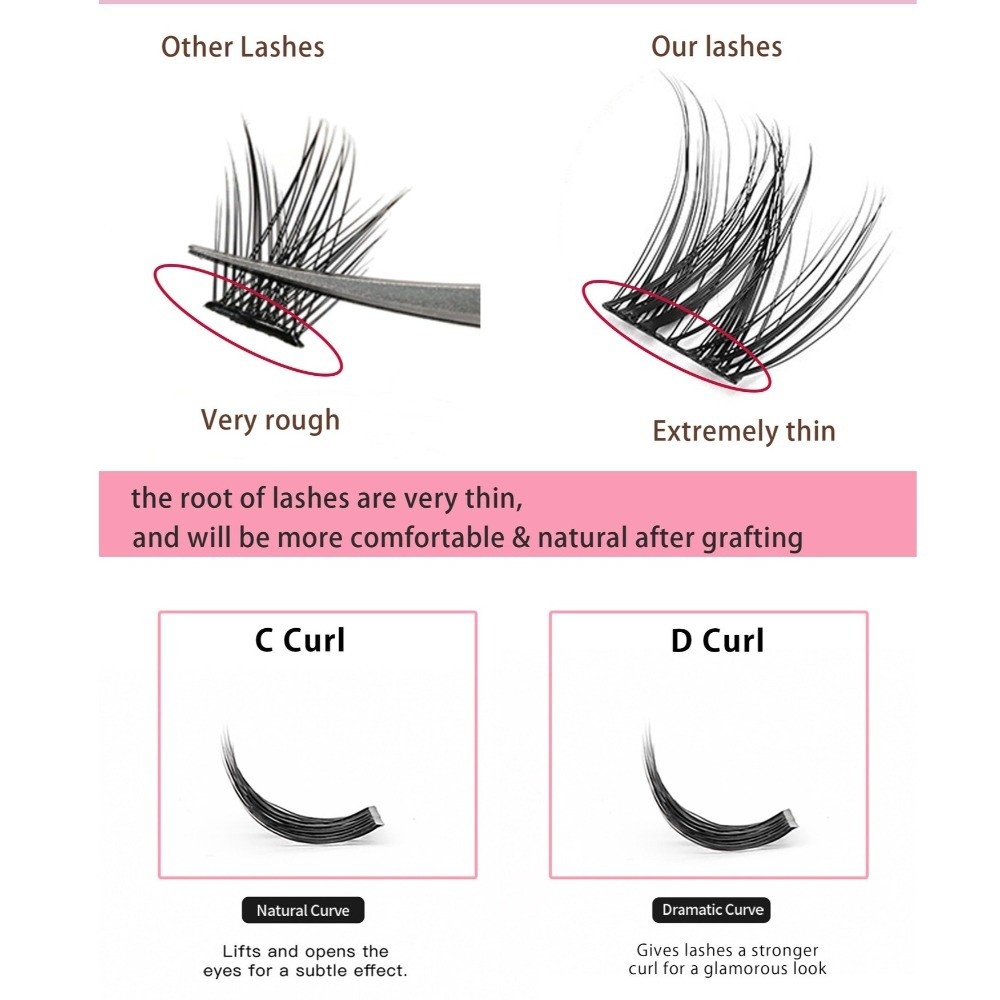 Набор для самостоятельного нар – обзор и цена Eyelash Extension Look