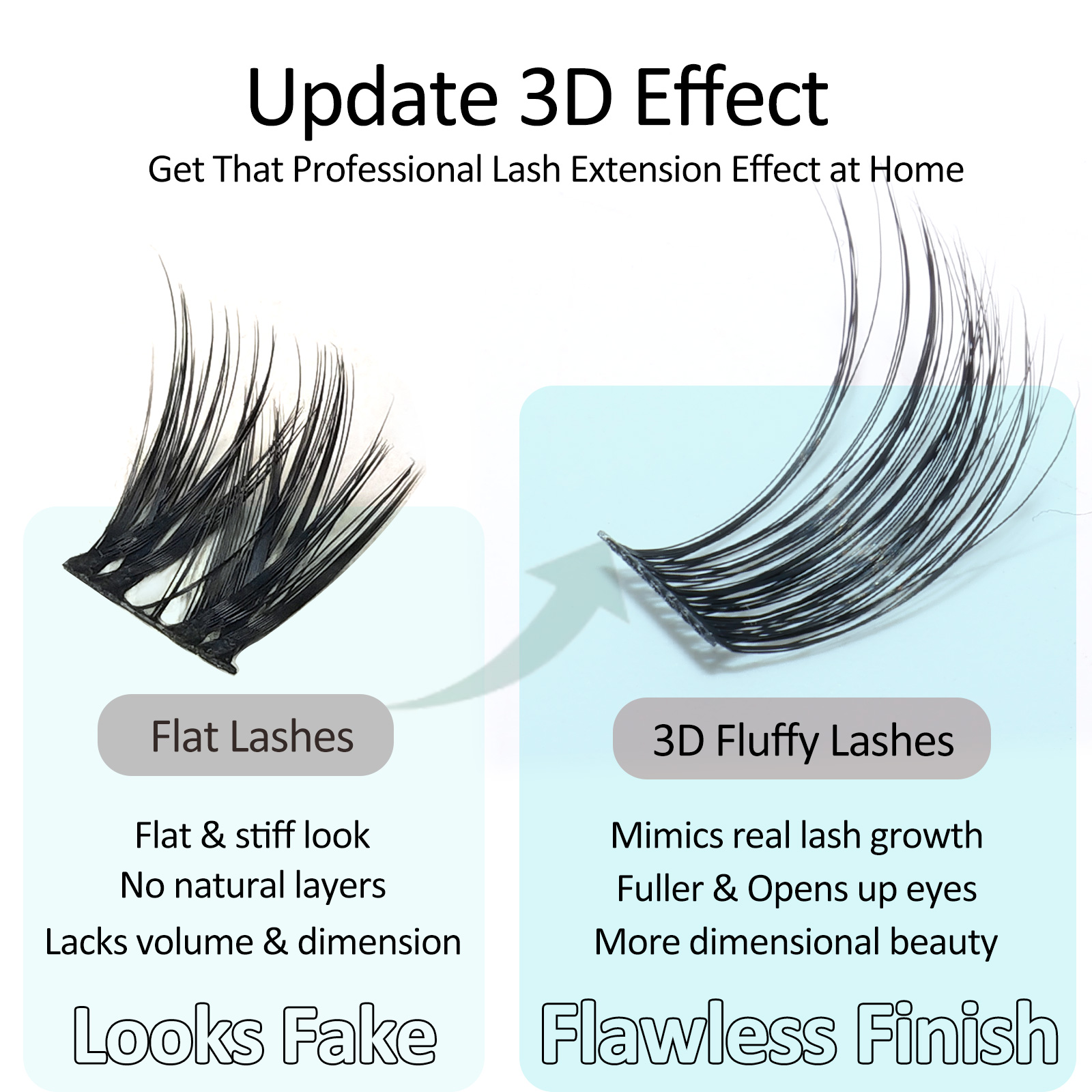 Mscici Lashes Clusters Curl 3D – обзор и цена Eyelash Extension Hybrid
